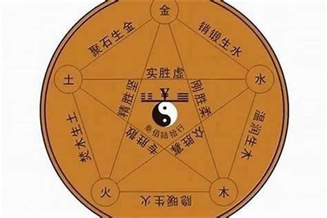 牢獄之災八字|盲師命理教你如何看八字中的牢獄資訊